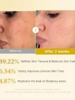 تونر بازسازی کننده زردچوبه با   کوجیک اسید مدیکیوب-medicube Kojic Acid Turmeric Smoothing Toner - تصویر 2