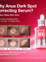 سرم نیاسینامید ۱۰% و TXA 4  آنوا  Niacinamide 10 TXA 4 Serum for Brightening and Dark Spots - تصویر 2