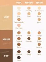 کانسیلر  شیگلم Complexion Boost Concealer - تصویر 3