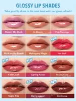 لیپ پلامپر های اتودی شیگلم Pout-Perfect Shine Lip Plumper - تصویر 2