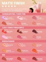 رژ گونه مایع شیگلم-Color Bloom Liquid Blush - تصویر 5