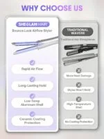 دستگاه  مو 3 کاره شیگلم Cool Lock Airflow Styler - تصویر 4