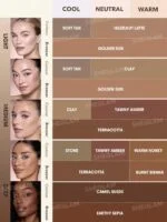استیک کانتور و برنزر شیگلم Buttery Buff Contour & Bronzer Stick - تصویر 3