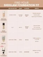 کرم پودر  اسکین سینک شیگلم Skin Sync Satin Foundation - تصویر 4