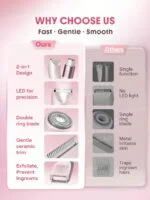 ماشین اصلاح بیکینی برقی دو سر شیگلمSmooth Moves Dual-Head Electric Bikini Trimmer - تصویر 7