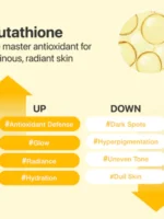 سرم ویتامین سی و گلو تاتیون نامبوزین No.5+ Glutathione Vitamin Concentrated Serum - تصویر 2