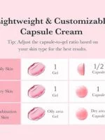 کرم کپسولی مدیکوب با TXA + نیاسینامید  medicube Capsule Cream with TXA - تصویر 2