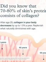 کلاژن یوتئوری -Youtheory Collagen - تصویر 2