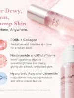 میست ژلی مدیکوب با کلاژن صورتی PDRN medicube Jelly Mist Serum with Pink PDRN Collagen - تصویر 4