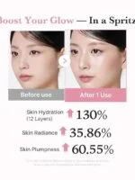 میست ژلی مدیکوب با کلاژن صورتی PDRN medicube Jelly Mist Serum with Pink PDRN Collagen - تصویر 3