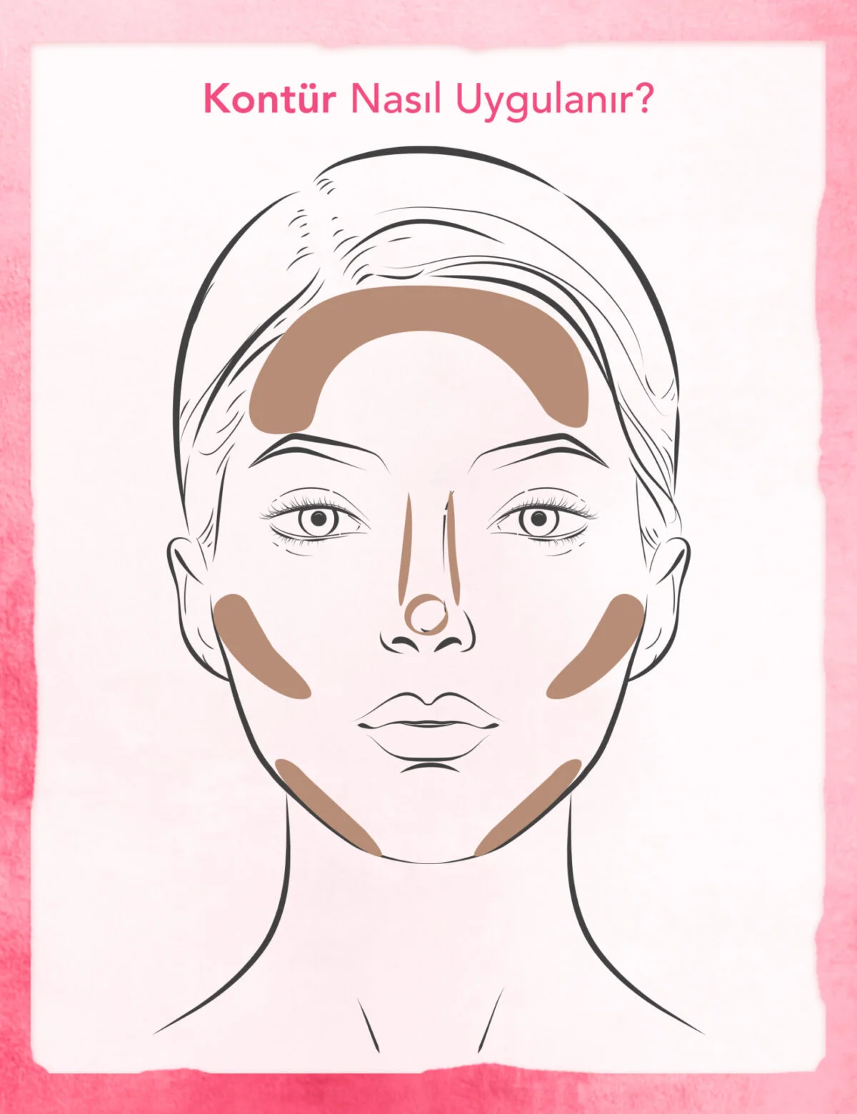 پالت صورت تمام چیزی که نیاز دارم  فلورمار All I Need Face Palette - تصویر 2