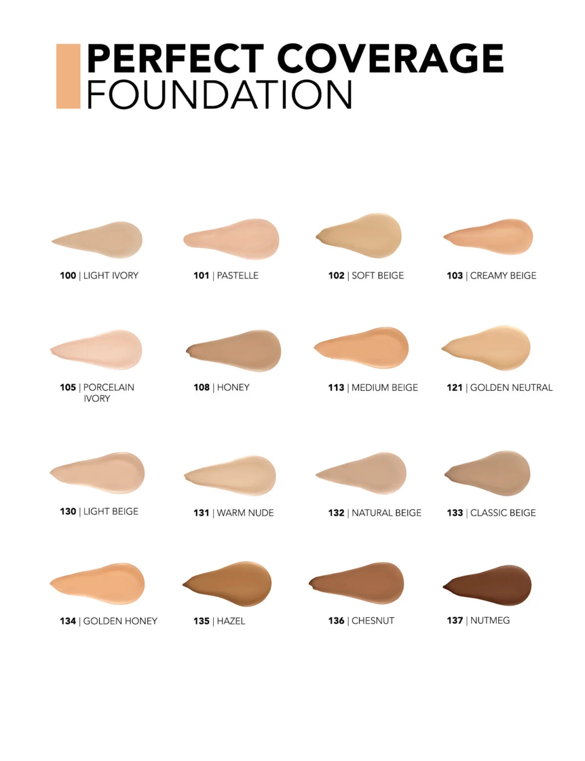 کرم پودر پوست خشک فلورمار Perfect Coverage Foundation - تصویر 2
