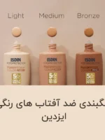 ضدآفتاب مدیوم ایزدین-Fotoprotector Fusion Water MAGIC Medium SPF 50 - تصویر 2