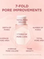 تونر کوچک کننده منافذ سنتلا Centella Poremizing Toner - تصویر 4